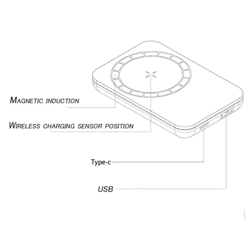 Batterie de secours sans fil magnétique – recharge rapide
