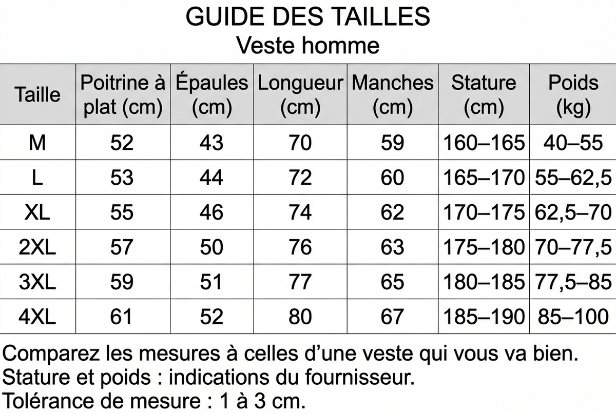 Guide des tailles de la veste en français