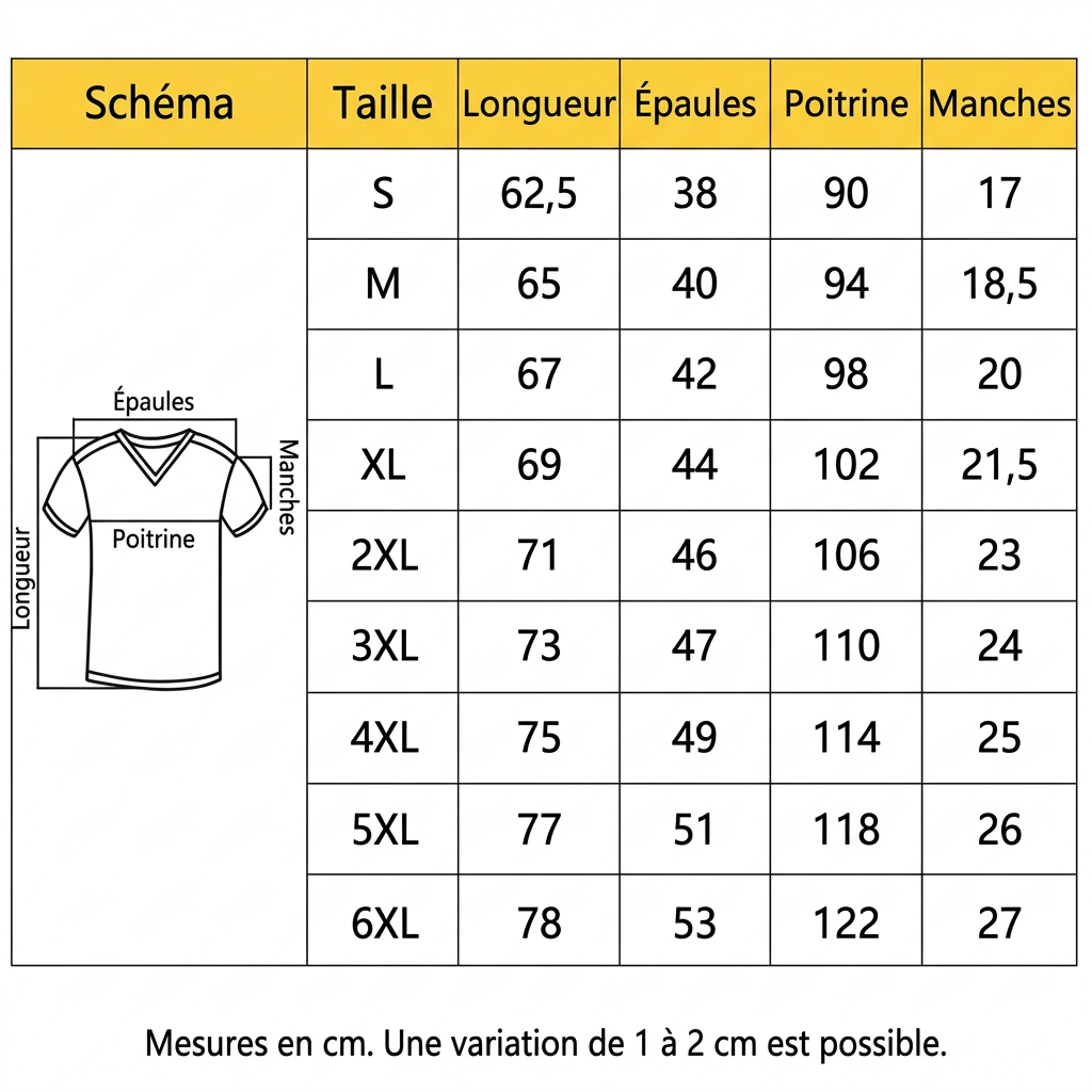 Guide des tailles en français avec le dessin du T-shirt et les repères de mesure